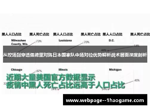 从控场到穿透佩德里对阵日本国家队中场对位优势解析战术层面深度剖析