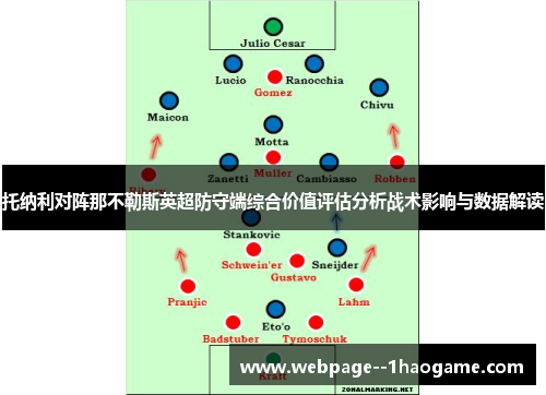 托纳利对阵那不勒斯英超防守端综合价值评估分析战术影响与数据解读