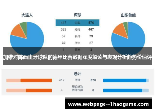 加维对阵西班牙球队的德甲比赛数据深度解读与表现分析趋势价值评
